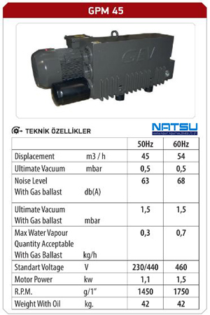 gev vakum pompaları